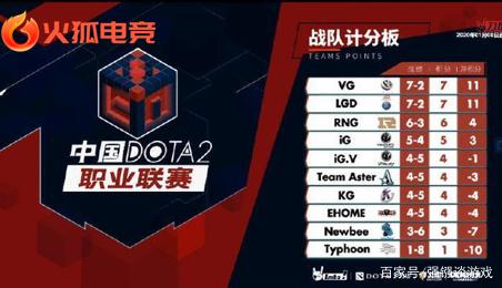 对于摩纳哥 对于摩纳哥