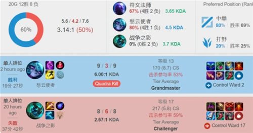 客战济南再 客战济南再