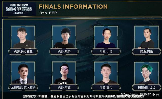 期努力与投 期努力与投